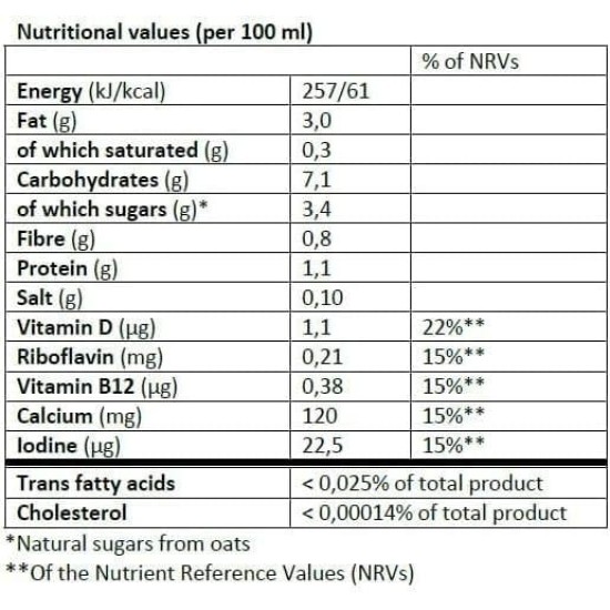Oatly Barista Edition Yulaflı Bitkisel İçecek 1 Litre