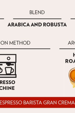 Lavazza Espresso Barista Gran Crema 1 KG