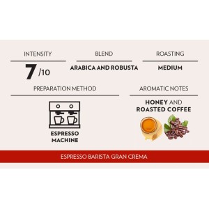 Lavazza Espresso Barista Gran Crema 1 KG