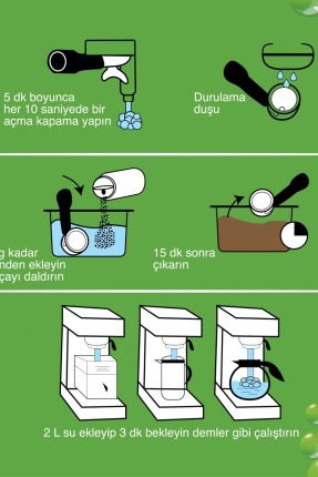 Forte Plus Kahve Makinesi Temizleyici 900 gr Forte Plus Kahve Makinesi Temizleyici 900 gr