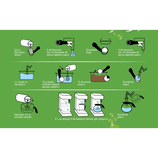 Forte Plus Kahve Makinesi Temizleyici 900 gr ambalaj görseli